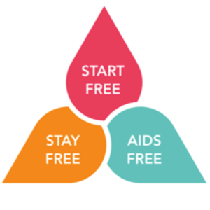 http://free.unaids.org/_://.$./_  Квітка_$_