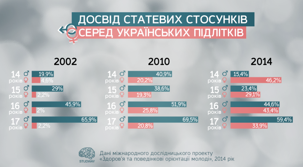 studway_infogr_австронезійський а _
